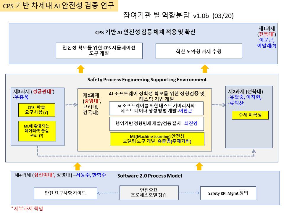 슬라이드7.JPG