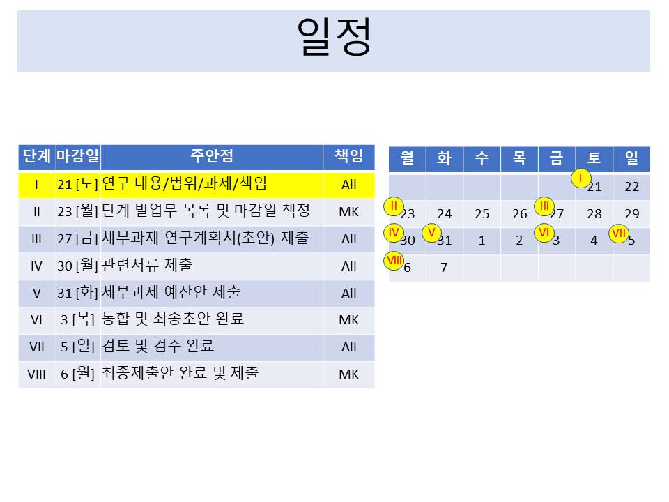 슬라이드5.JPG