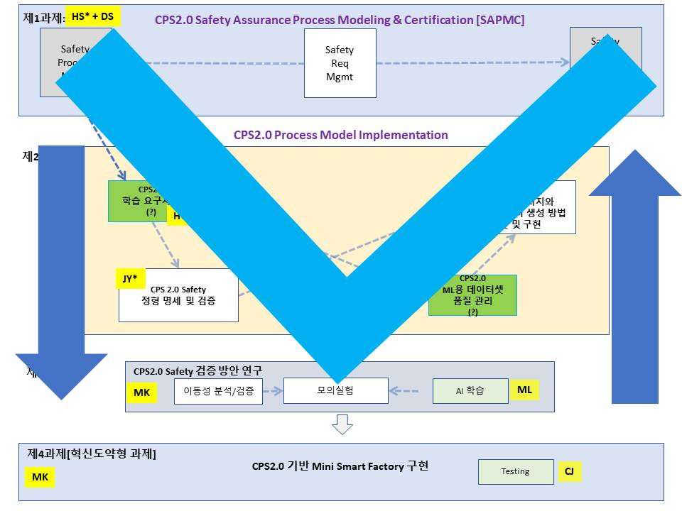 슬라이드9.JPG