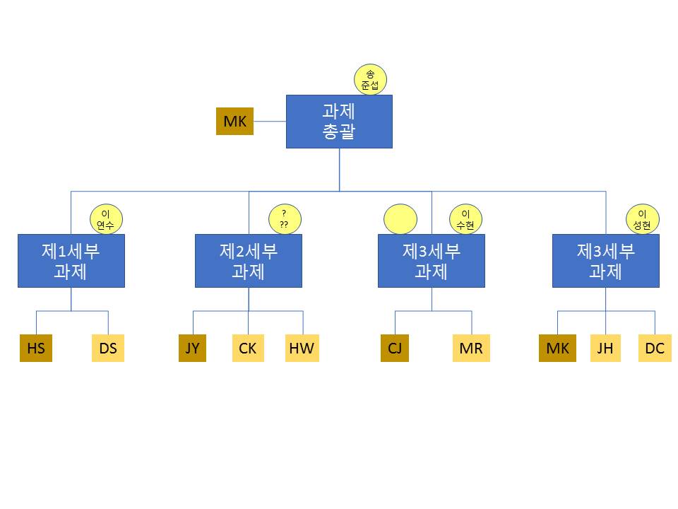 슬라이드7.JPG