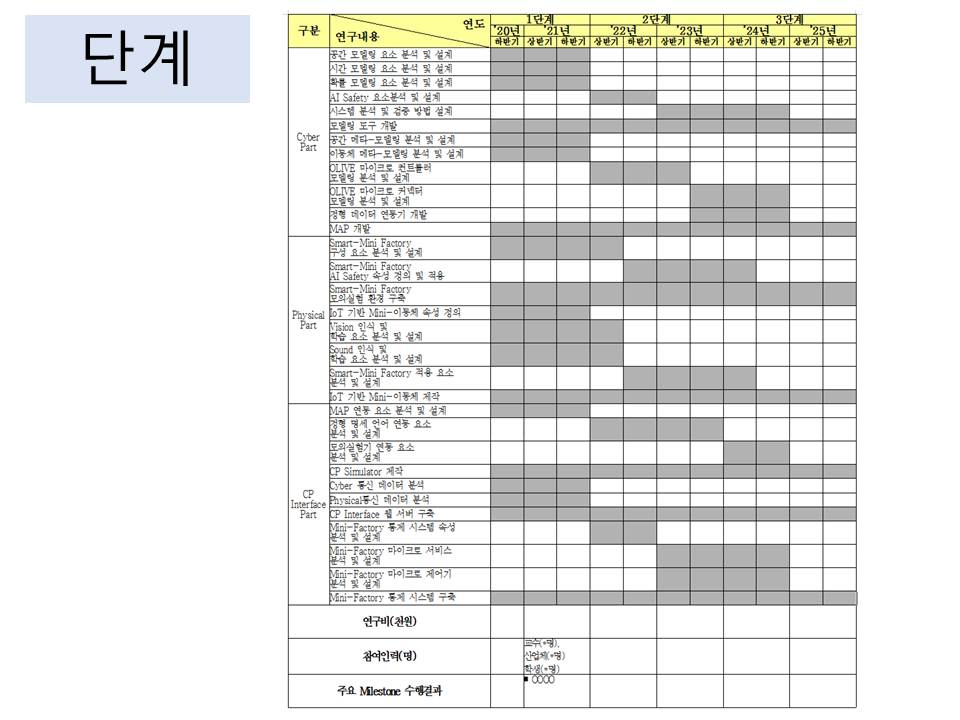 슬라이드15.JPG