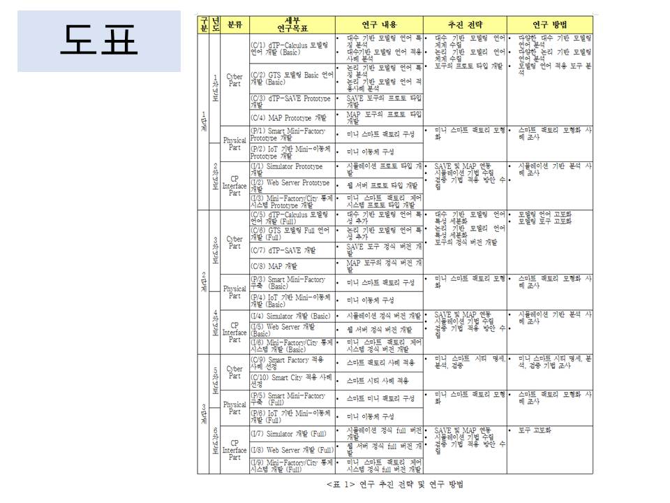 슬라이드14.JPG