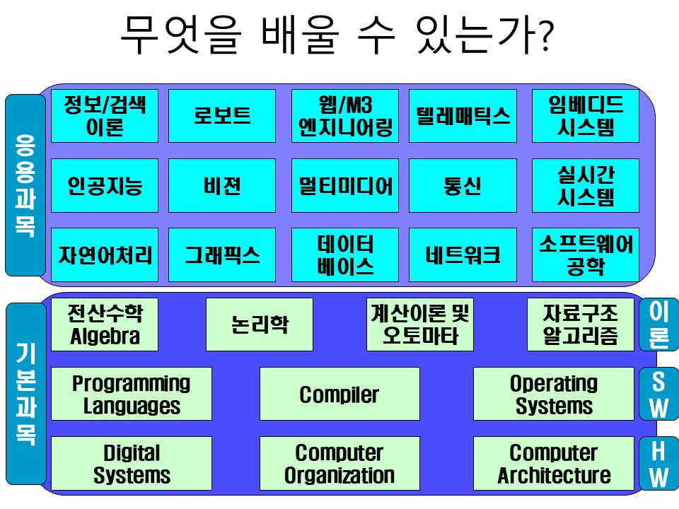 슬라이드11.JPG