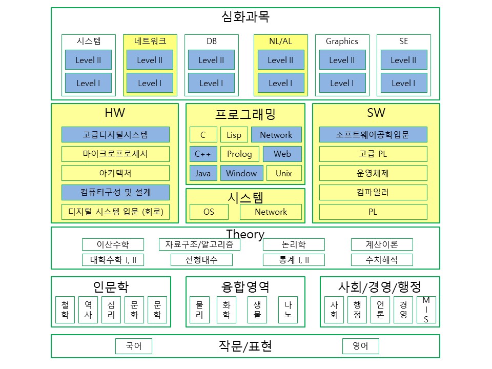 슬라이드16.JPG