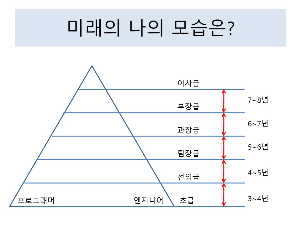 슬라이드17.JPG